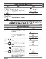 Preview for 25 page of Piazzetta P962 Instructions For Installation, Use And Maintenance Manual