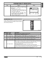 Preview for 27 page of Piazzetta P962 Instructions For Installation, Use And Maintenance Manual