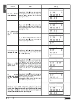 Preview for 32 page of Piazzetta P962 Instructions For Installation, Use And Maintenance Manual