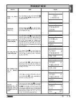 Preview for 33 page of Piazzetta P962 Instructions For Installation, Use And Maintenance Manual