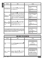 Preview for 34 page of Piazzetta P962 Instructions For Installation, Use And Maintenance Manual