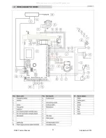 Предварительный просмотр 23 страницы Piazzetta P963 THERMO Instructions For Installation, Use And Maintenance Manual