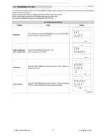 Preview for 40 page of Piazzetta P963 THERMO Instructions For Installation, Use And Maintenance Manual