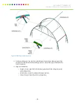 Предварительный просмотр 20 страницы PIC-PLAST SOLARIG Alpine 135 Installation Manual