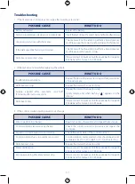 Preview for 25 page of Pic Solution GoClic Owner'S Manual