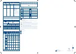 Preview for 2 page of Pic Solution helpRAPID Instructions For Use Manual