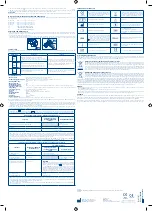 Preview for 6 page of Pic Solution ThermoDiary HEAD Instructions For Use Manual