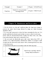 Preview for 14 page of Picberm PB2210 User Manual