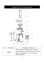 Preview for 6 page of Picberm PB2312 User Manual