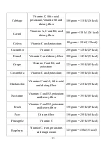 Preview for 13 page of Picberm PB2312 User Manual