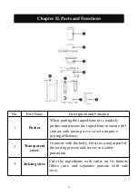 Preview for 6 page of Picberm PB2314 User Manual