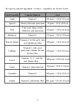 Preview for 12 page of Picberm PB2314 User Manual