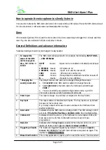 Preview for 5 page of PicC Electronics SMS Alert 9 User Manual