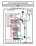 Предварительный просмотр 6 страницы Piccolo Trend 1.7 Installation And Operating Instructions Manual