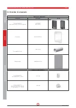 Preview for 6 page of Pichler 08LG100APF Operating And Installation Manual