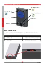 Preview for 12 page of Pichler 08LG100APF Operating And Installation Manual