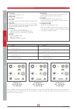 Preview for 14 page of Pichler 08LG100APF Operating And Installation Manual