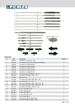 Предварительный просмотр 4 страницы Pichler 60417300 Manual