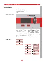 Предварительный просмотр 13 страницы Pichler LBE 250 Operating And Mounting Instructions Manual