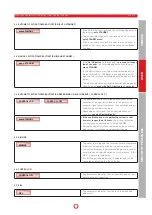 Предварительный просмотр 15 страницы Pichler LBE 250 Operating And Mounting Instructions Manual