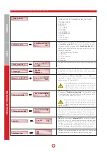 Предварительный просмотр 24 страницы Pichler LBE 250 Operating And Mounting Instructions Manual