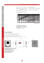 Предварительный просмотр 26 страницы Pichler LBE 250 Operating And Mounting Instructions Manual