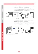 Предварительный просмотр 32 страницы Pichler LBE 250 Operating And Mounting Instructions Manual