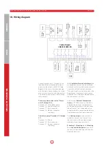 Предварительный просмотр 34 страницы Pichler LBE 250 Operating And Mounting Instructions Manual