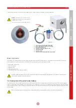 Preview for 31 page of Pichler LBE 250A Operating And Installation Instructions