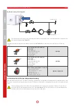 Preview for 32 page of Pichler LBE 250A Operating And Installation Instructions