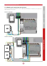 Preview for 35 page of Pichler LBE 250A Operating And Installation Instructions