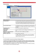 Предварительный просмотр 10 страницы Pichler LG 1000 Operating And Installation Instructions