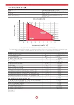 Предварительный просмотр 55 страницы Pichler LG 1000 Operating And Installation Instructions