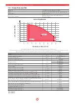 Предварительный просмотр 57 страницы Pichler LG 1000 Operating And Installation Instructions