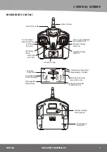 Предварительный просмотр 7 страницы Pichler MINI DOMINO C9795 Instruction Manual