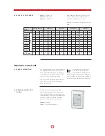 Предварительный просмотр 23 страницы Pichler Ventech LG 150 Operating And Installation Instructions