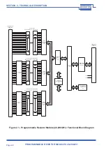 Предварительный просмотр 17 страницы Pickering 40-290-021 User Manual