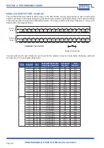 Предварительный просмотр 25 страницы Pickering 40-290-021 User Manual