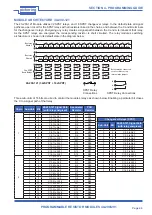 Предварительный просмотр 26 страницы Pickering 40-290-021 User Manual