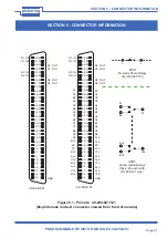 Предварительный просмотр 30 страницы Pickering 40-290-021 User Manual