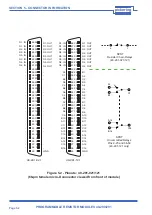 Предварительный просмотр 31 страницы Pickering 40-290-021 User Manual