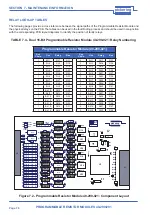 Предварительный просмотр 39 страницы Pickering 40-290-021 User Manual