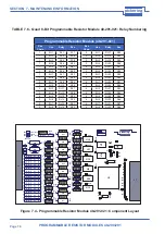 Предварительный просмотр 41 страницы Pickering 40-290-021 User Manual