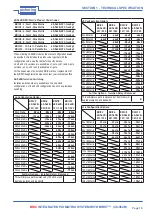 Preview for 13 page of Pickering 40-562B User Manual