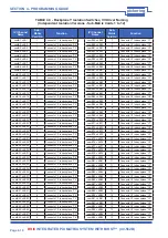 Preview for 34 page of Pickering 40-562B User Manual