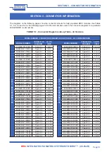 Preview for 37 page of Pickering 40-562B User Manual