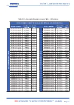 Preview for 39 page of Pickering 40-562B User Manual