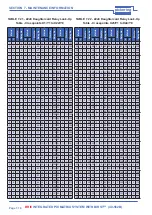 Preview for 80 page of Pickering 40-562B User Manual