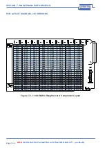 Preview for 100 page of Pickering 40-562B User Manual