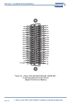 Preview for 27 page of Pickering 40-584 User Manual